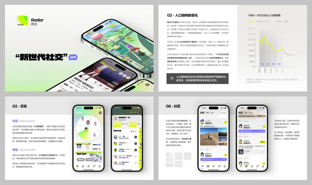 掌握這8點(diǎn)技巧，作品集文字展示不再踩坑！