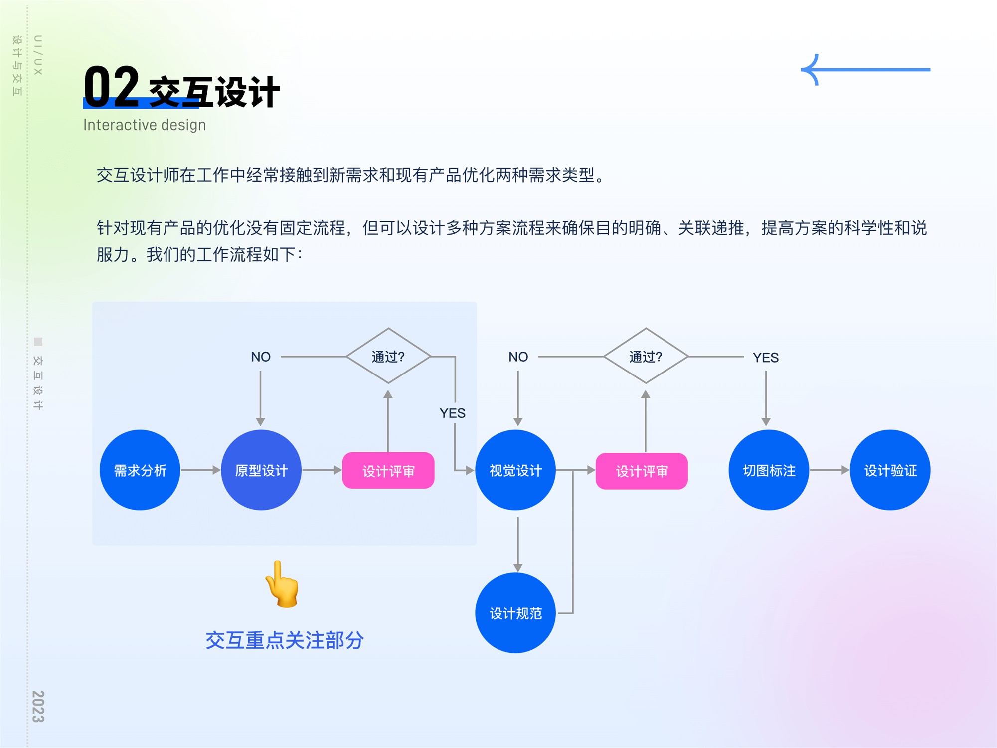 揭秘互聯(lián)網(wǎng)大廠工作流的四個環(huán)節(jié)