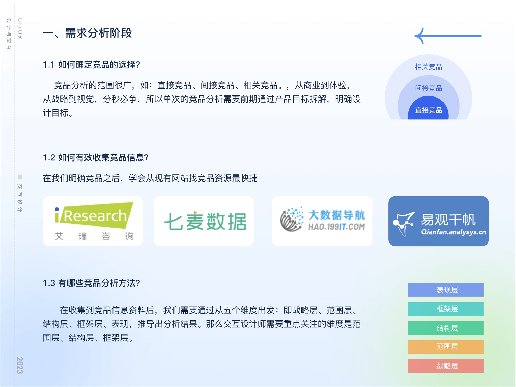 揭秘互聯(lián)網(wǎng)大廠工作流的四個環(huán)節(jié)