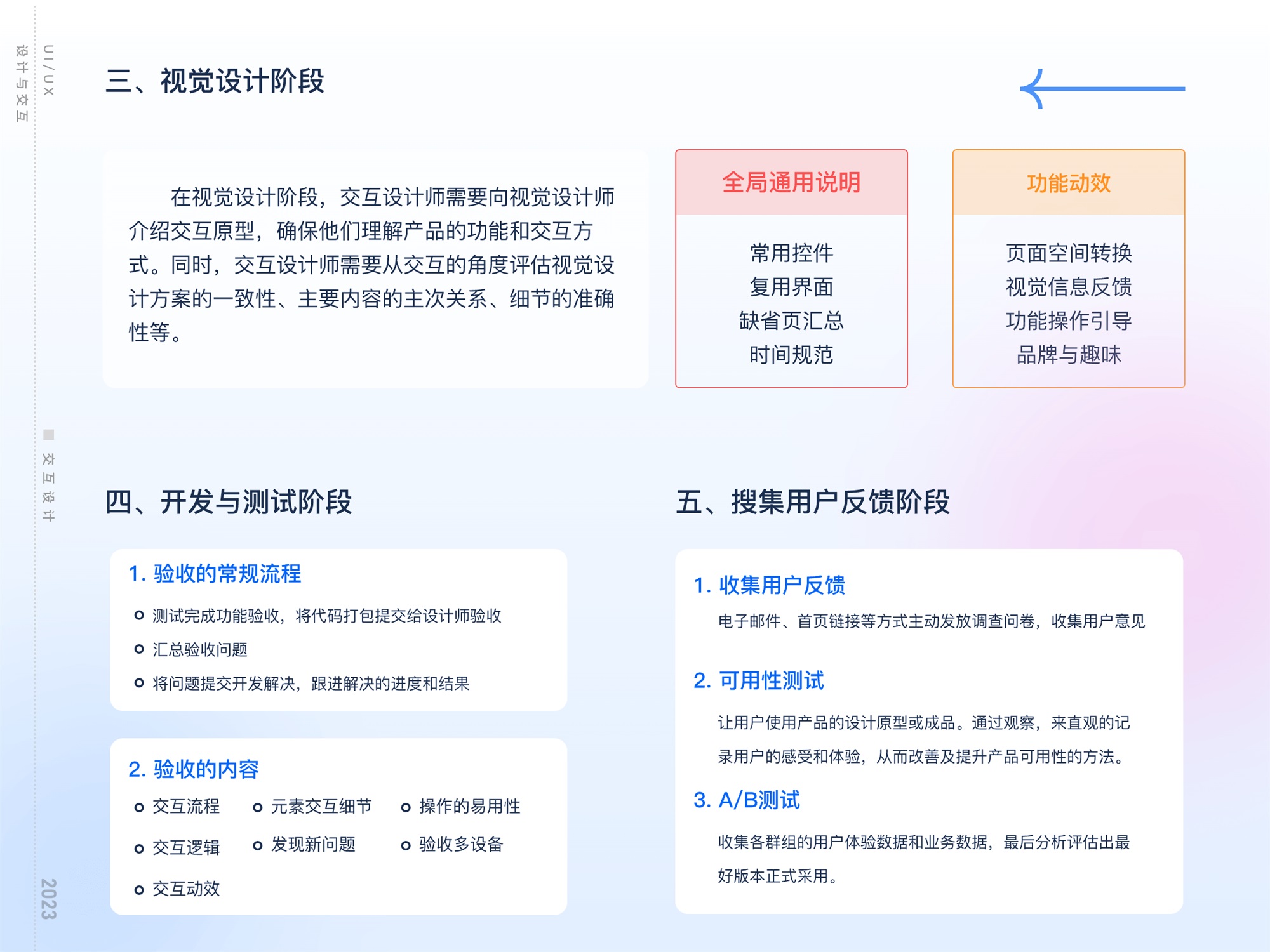 揭秘互聯(lián)網(wǎng)大廠工作流的四個環(huán)節(jié)
