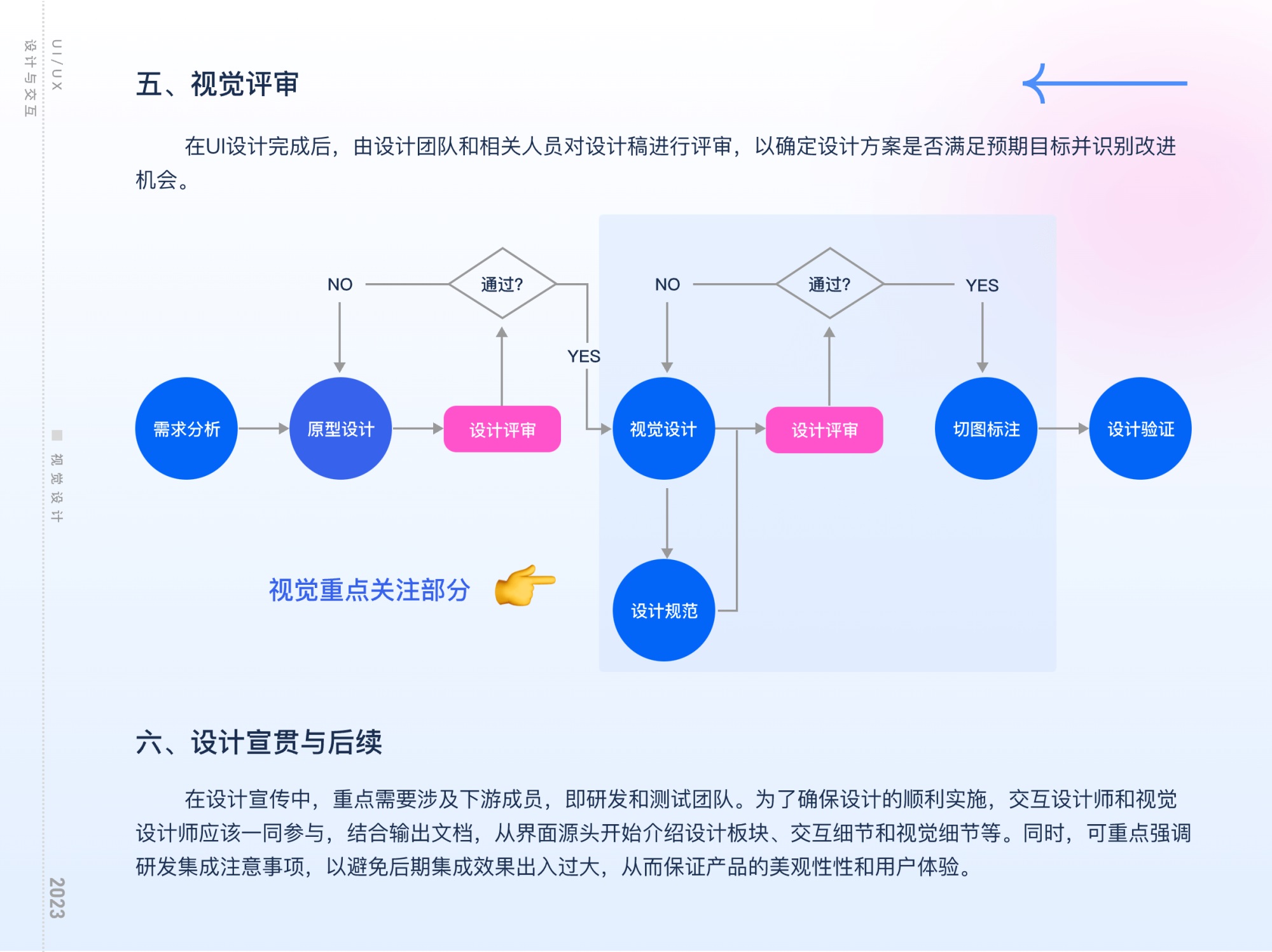 揭秘互聯(lián)網(wǎng)大廠工作流的四個環(huán)節(jié)