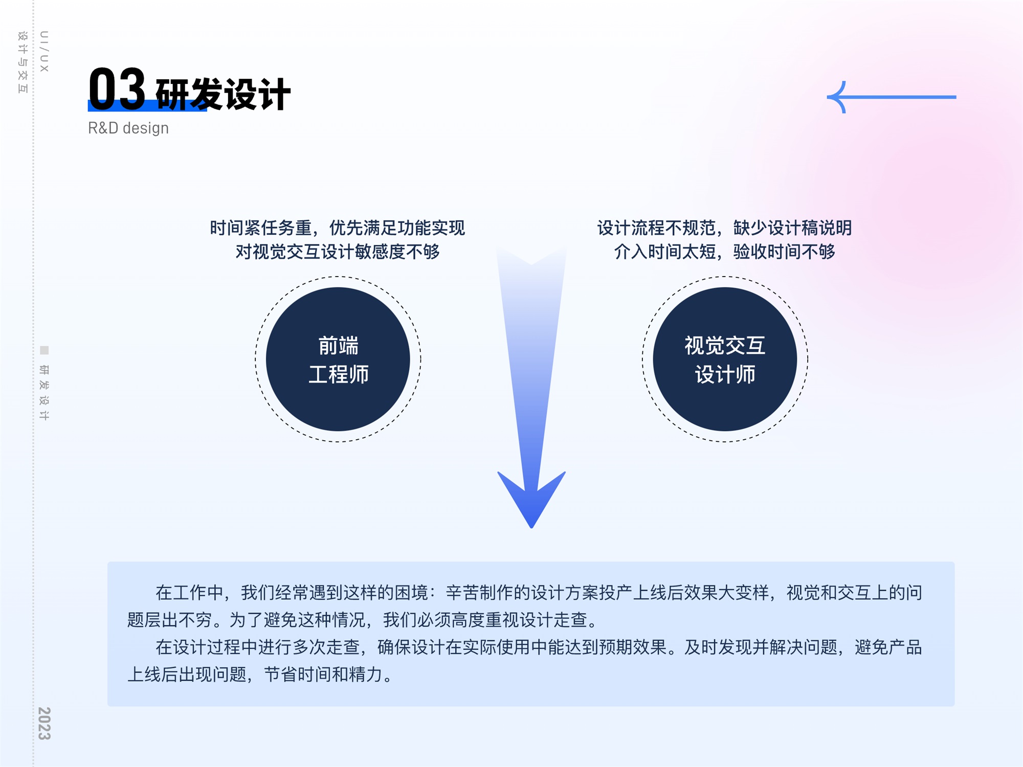 揭秘互聯(lián)網(wǎng)大廠工作流的四個環(huán)節(jié)
