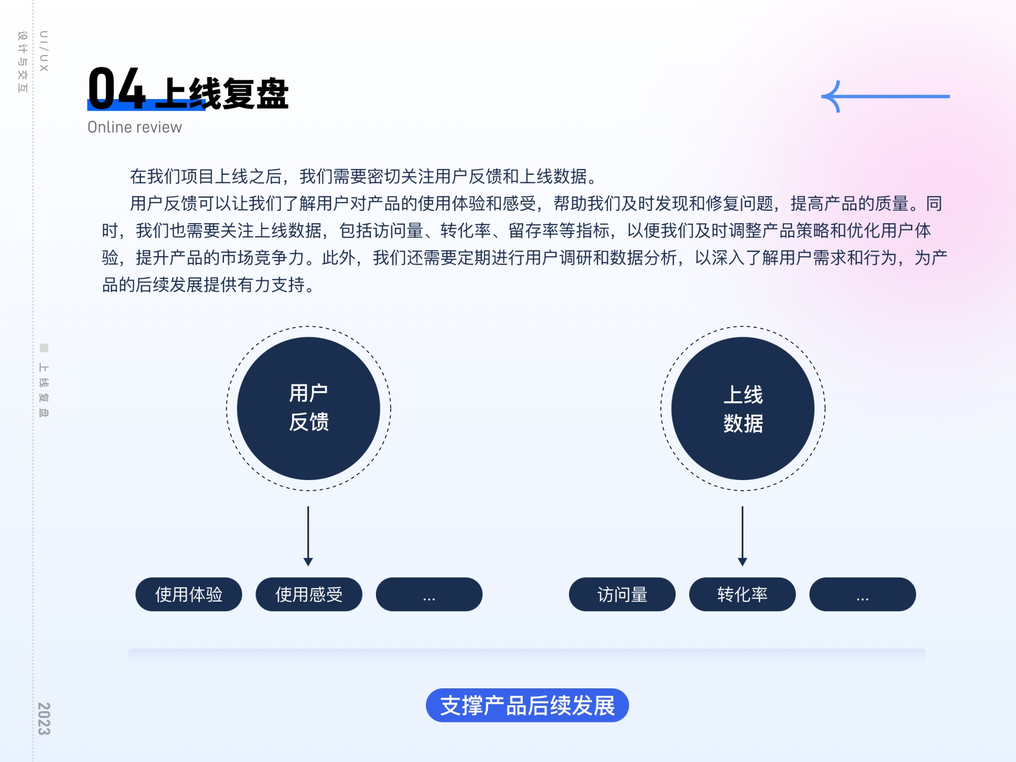 揭秘互聯(lián)網(wǎng)大廠工作流的四個環(huán)節(jié)