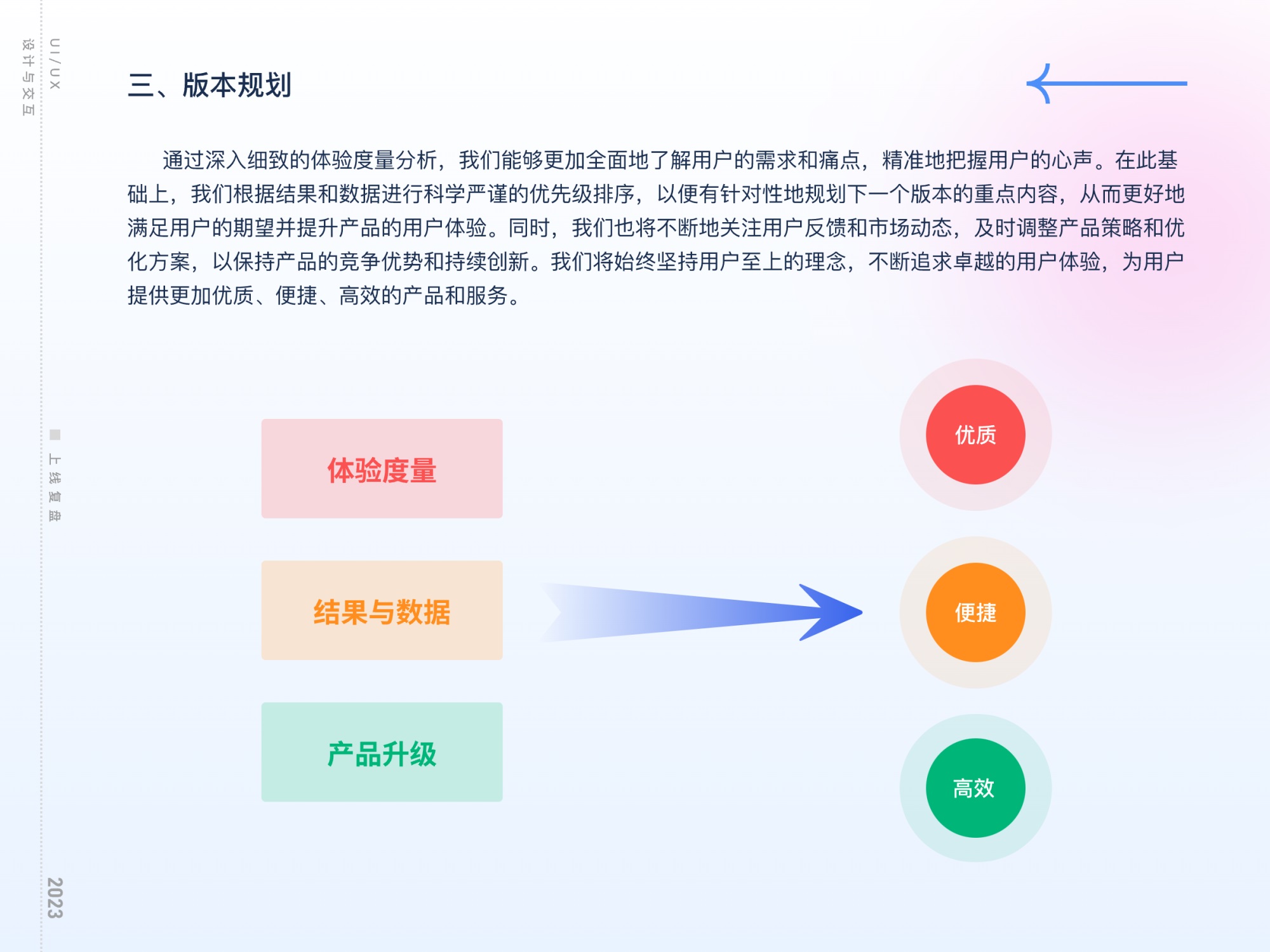 揭秘互聯(lián)網(wǎng)大廠工作流的四個環(huán)節(jié)