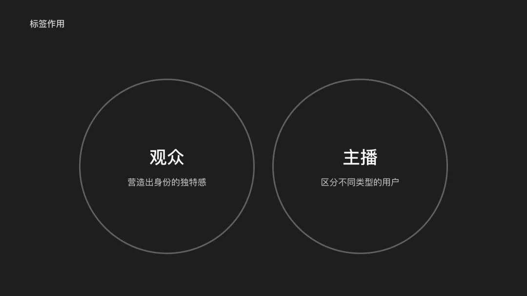 騰訊高手出品！5個章節(jié)掌握標(biāo)簽 Tag 設(shè)計(jì)方法