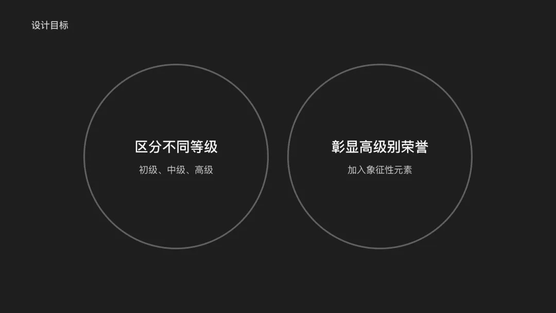 騰訊高手出品！5個章節(jié)掌握標(biāo)簽 Tag 設(shè)計(jì)方法