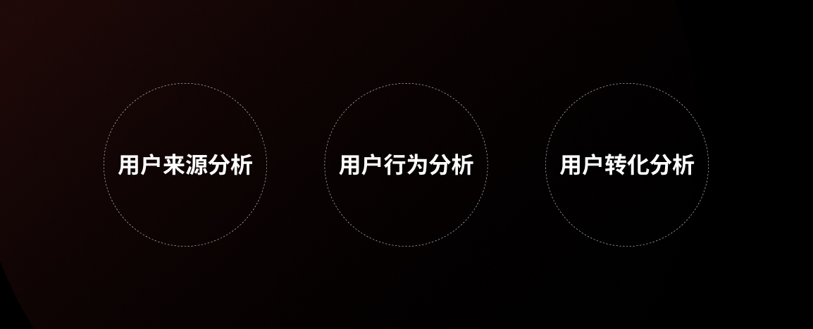 先別急著設(shè)計(jì)，掌握了這個(gè)方法過稿更快