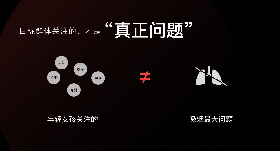 先別急著設(shè)計(jì)，掌握了這個(gè)方法過稿更快