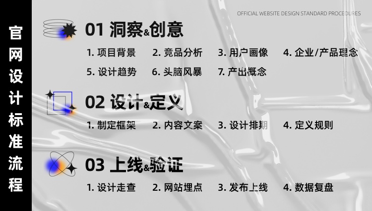 拒絕千篇一律！企業(yè)官網(wǎng)設(shè)計(jì)升級的超全實(shí)施手冊5
