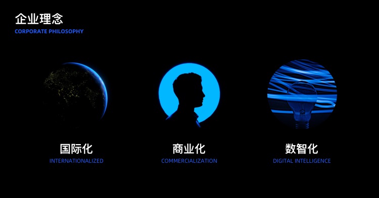 拒絕千篇一律！企業(yè)官網(wǎng)設(shè)計(jì)升級的超全實(shí)施手冊8