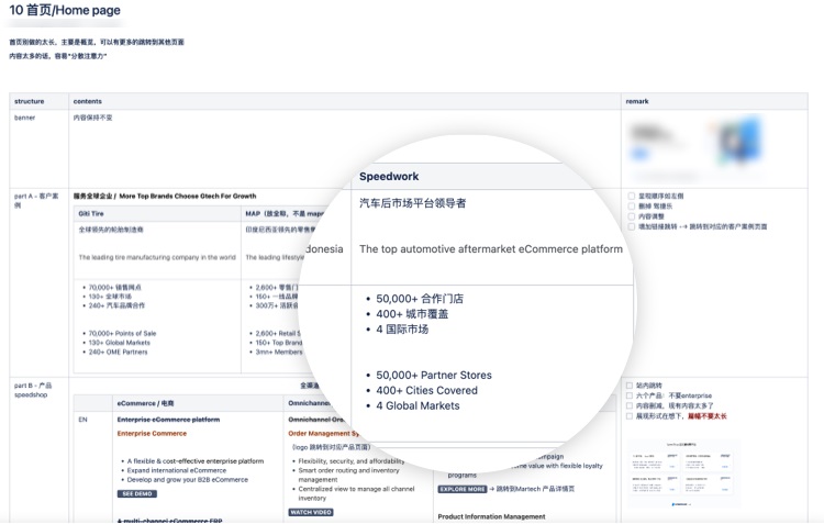 拒絕千篇一律！企業(yè)官網(wǎng)設(shè)計(jì)升級的超全實(shí)施手冊17