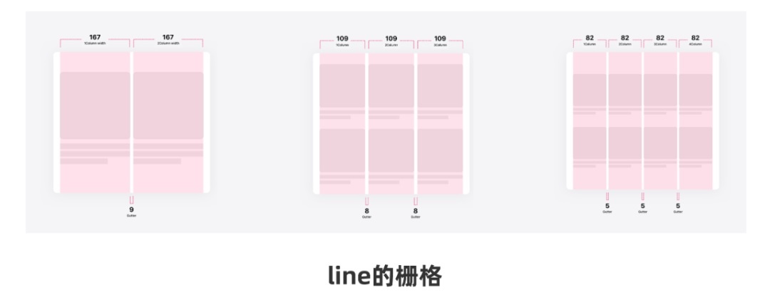 從0開始做網(wǎng)站，你需要知道這3個(gè)方面