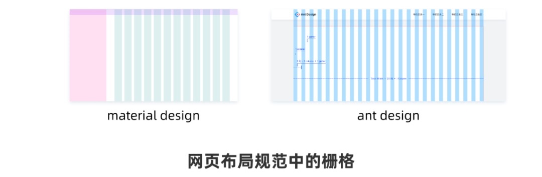 從0開始做網(wǎng)站，你需要知道這3個(gè)方面