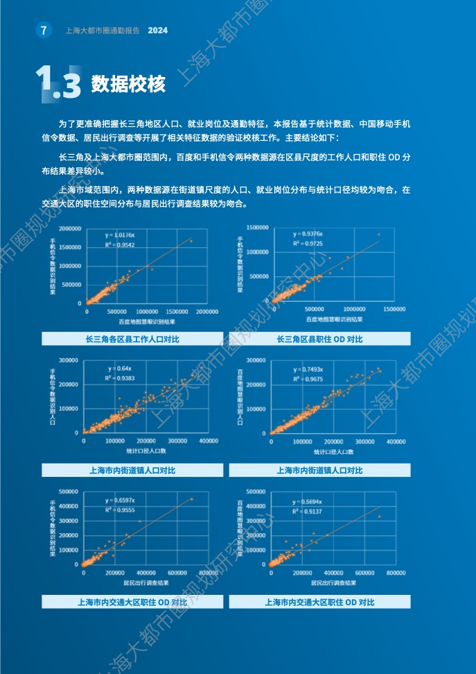 2024年上海大都市圈通勤報(bào)告(14)