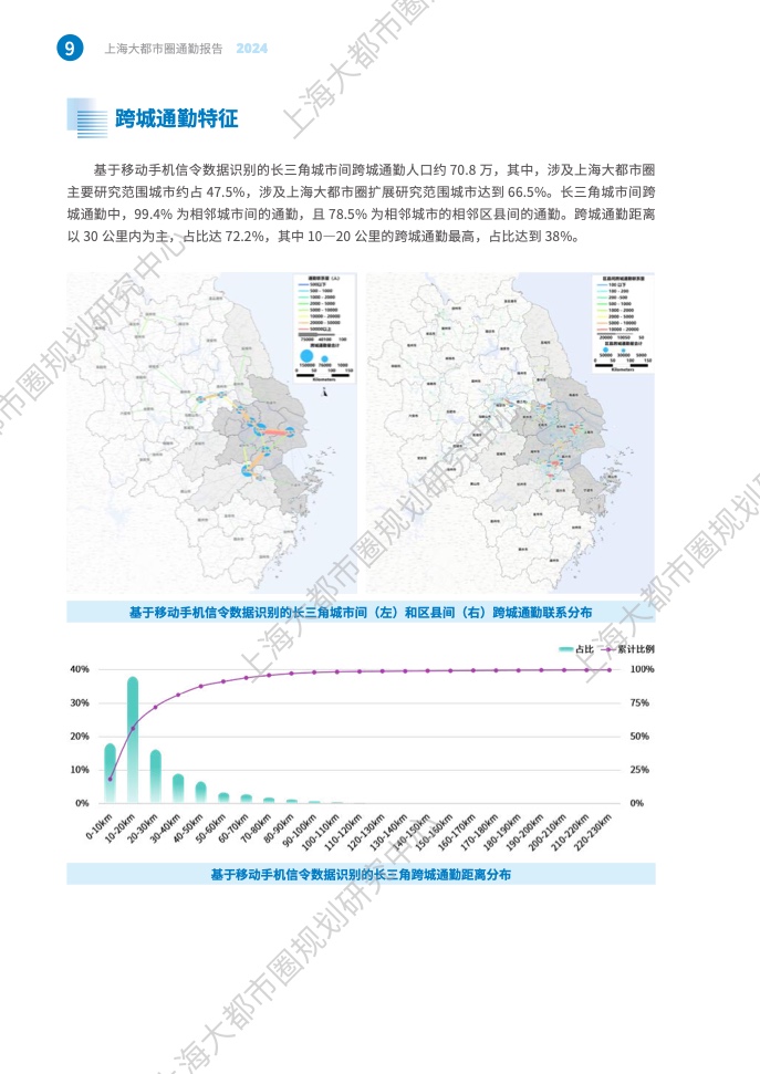 2024年上海大都市圈通勤報(bào)告(16)