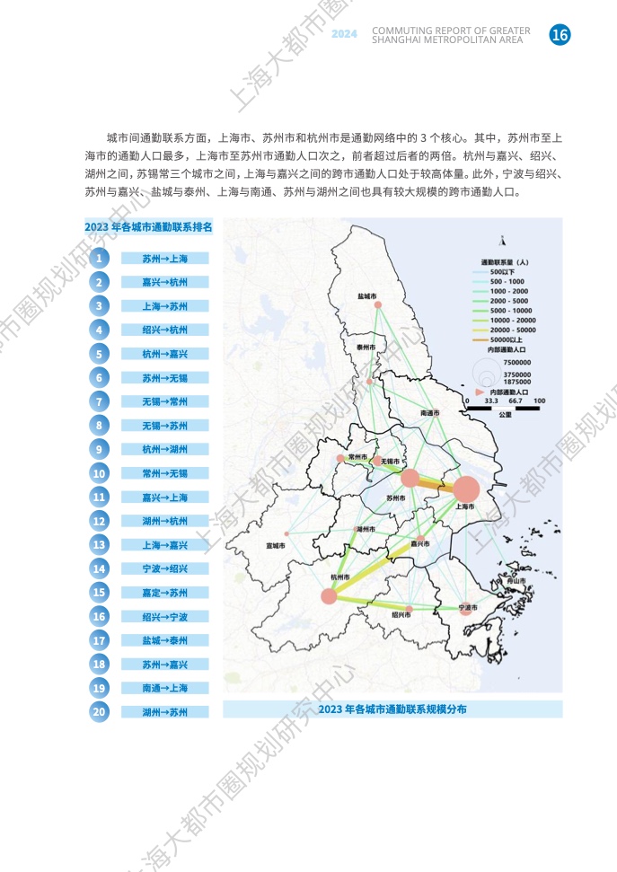 2024年上海大都市圈通勤報(bào)告(23)