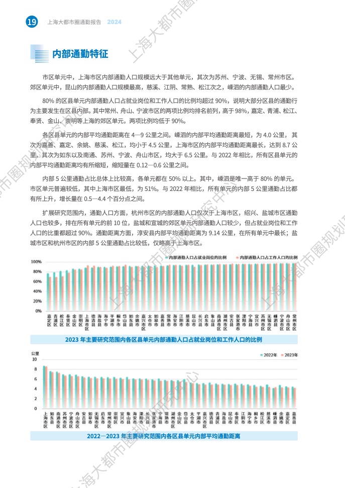 2024年上海大都市圈通勤報(bào)告(26)
