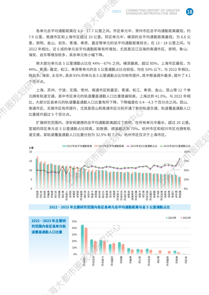 2024年上海大都市圈通勤報(bào)告(25)