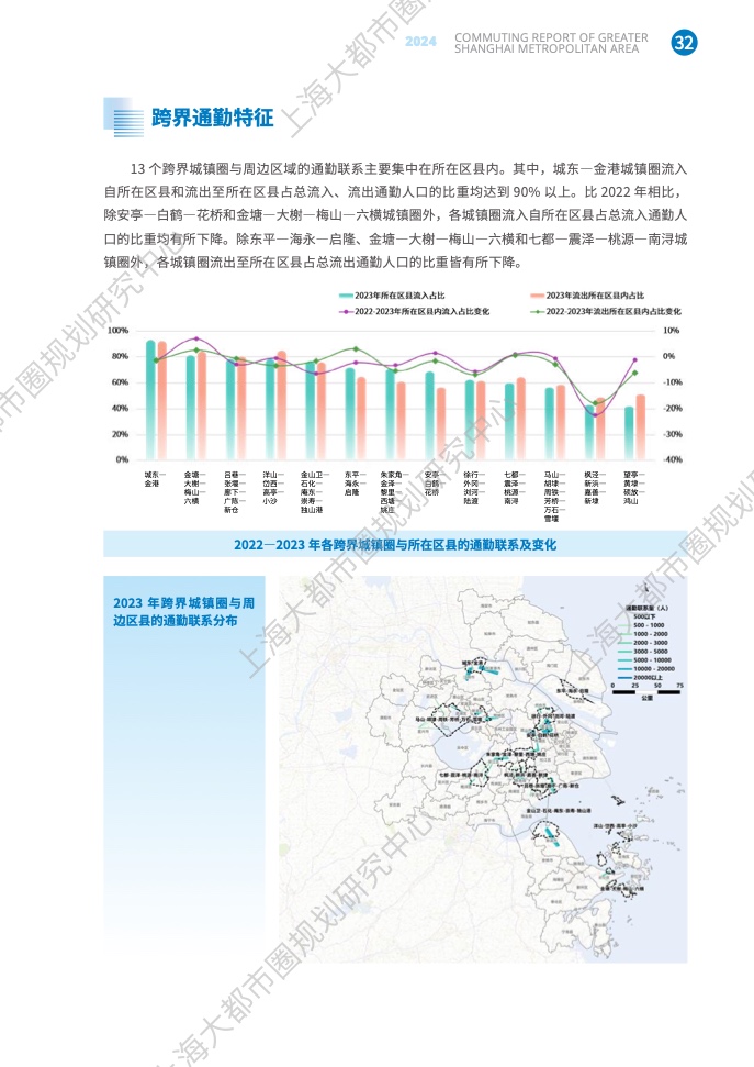 2024年上海大都市圈通勤報(bào)告(39)