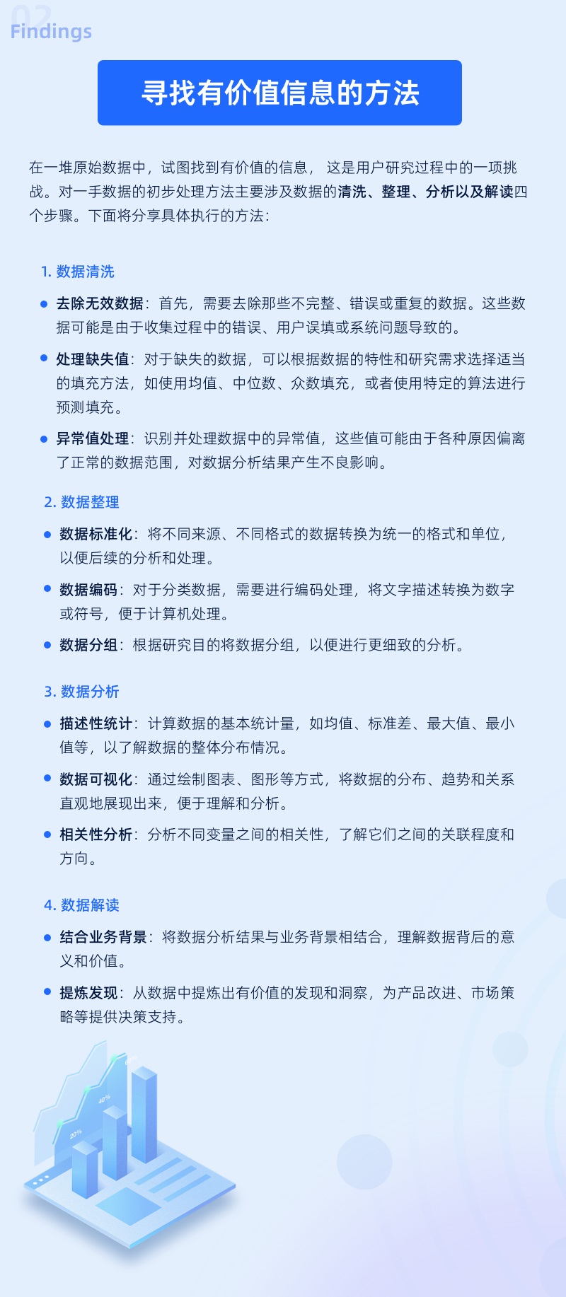用戶研究到底有什么用？6個(gè)步驟教會(huì)你！