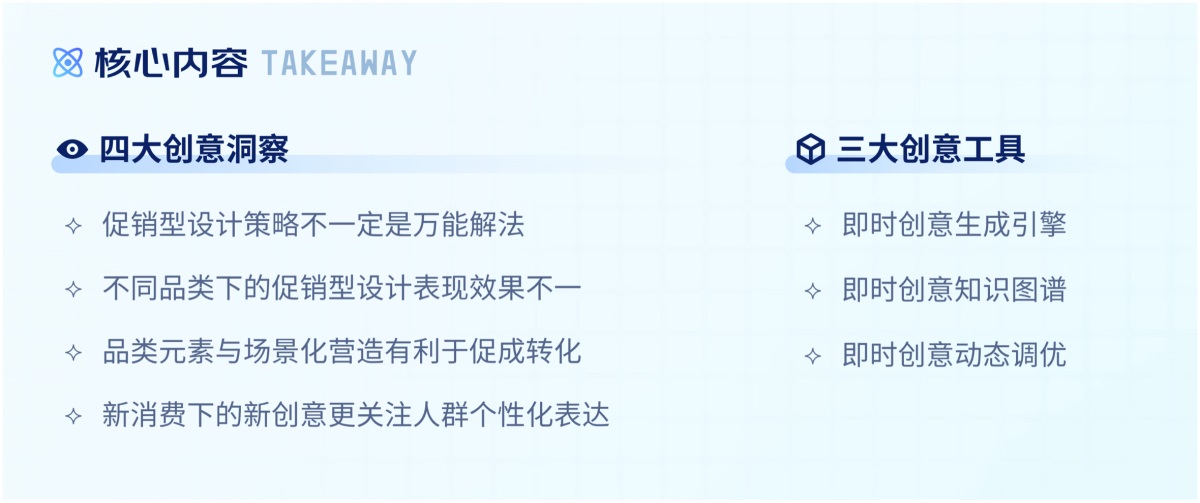 電商設計如何做轉化高？收下這份京東羚瓏的創(chuàng)意白皮書！