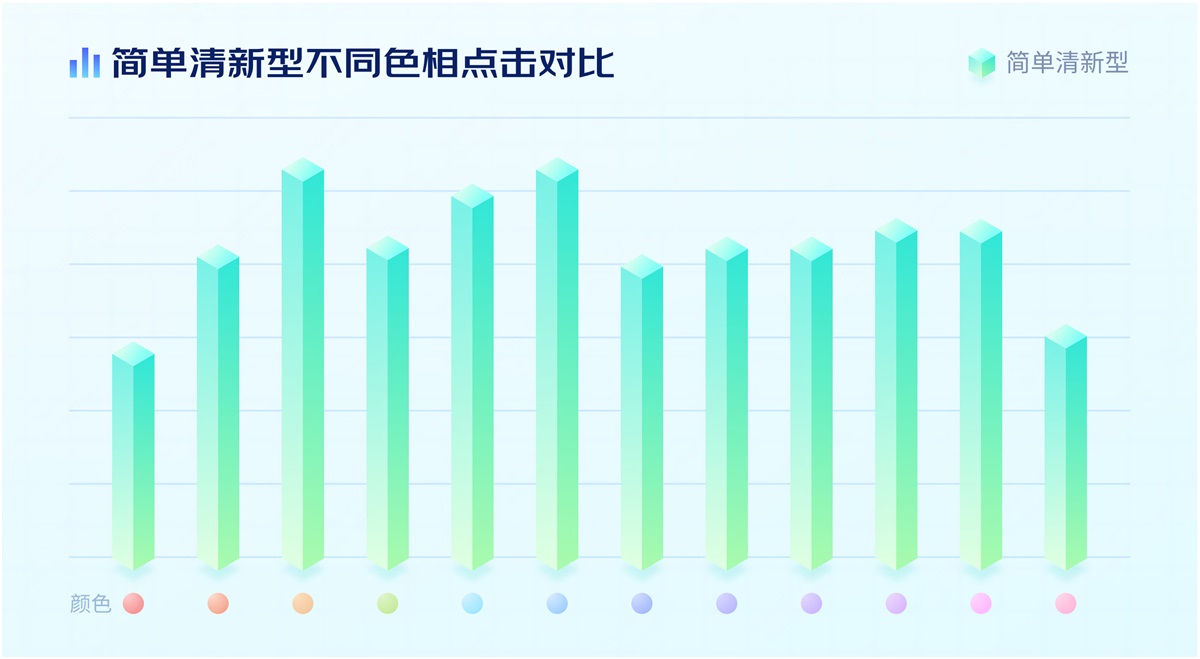 電商設計如何做轉化高？收下這份京東羚瓏的創(chuàng)意白皮書！
