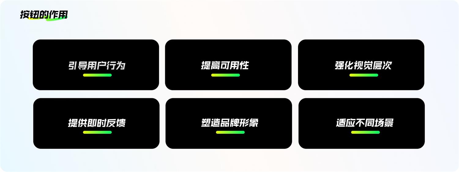 8500字干貨！幫你完全掌握界面中的按鈕設(shè)計(jì)