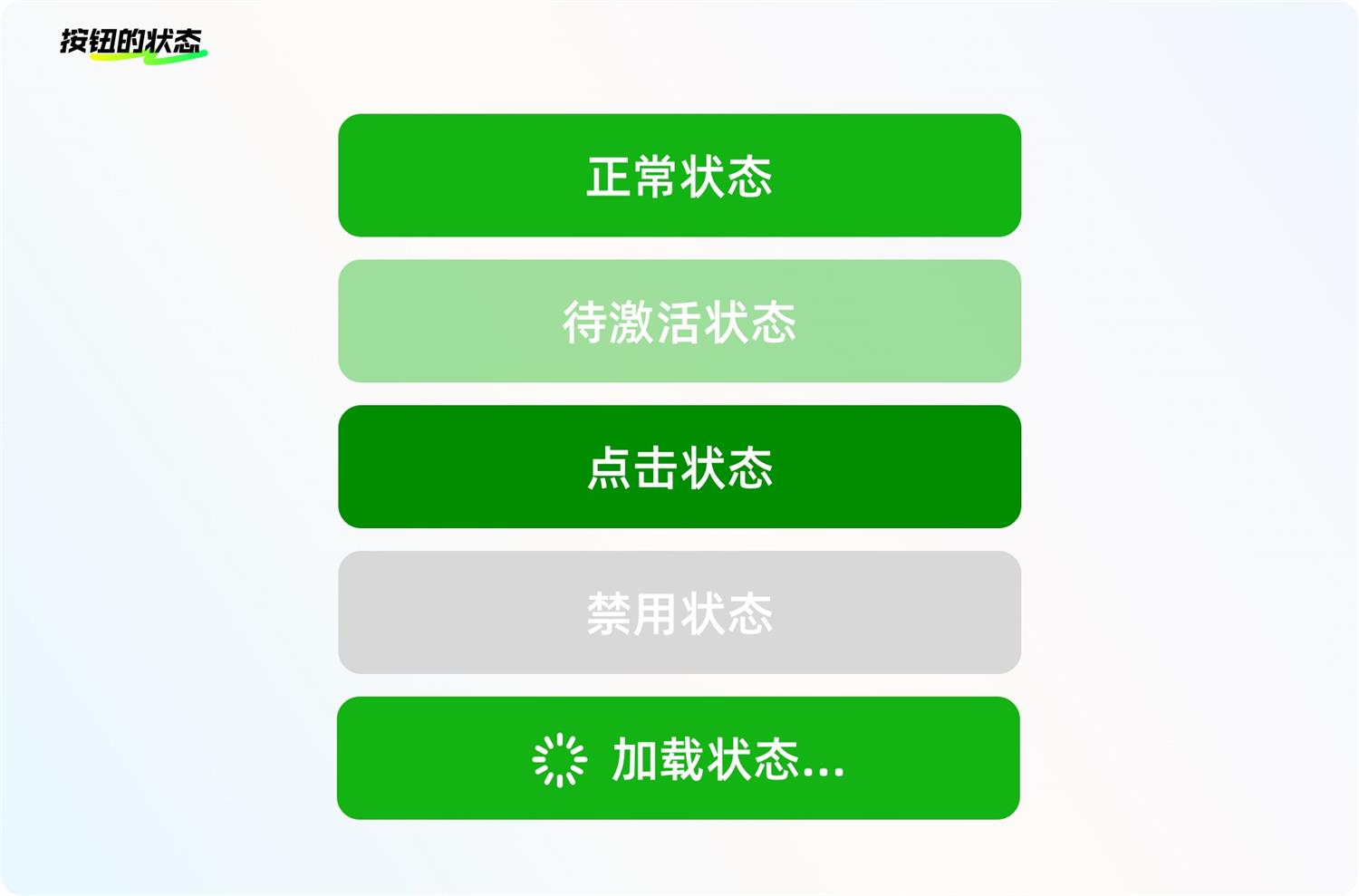 8500字干貨！幫你完全掌握界面中的按鈕設(shè)計(jì)