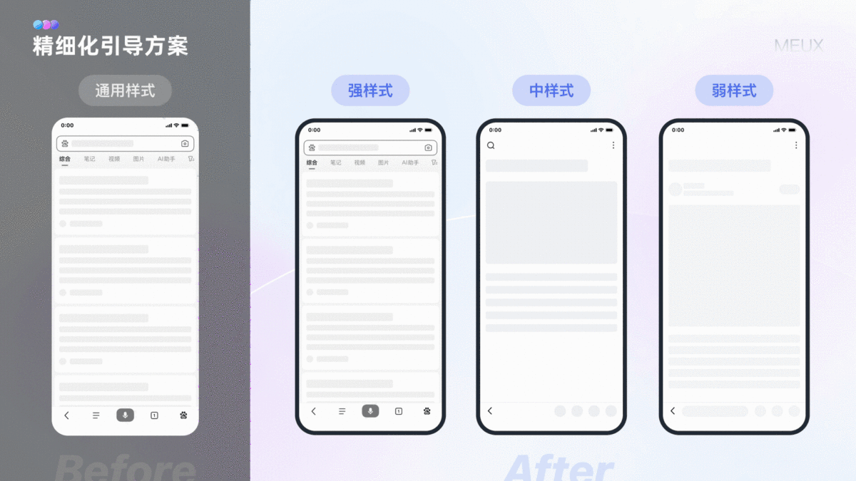大廠實戰(zhàn)！百度「捏合總結(jié)」功能設(shè)計復(fù)盤
