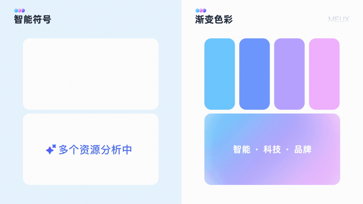 大廠實戰(zhàn)！百度「捏合總結(jié)」功能設(shè)計復(fù)盤