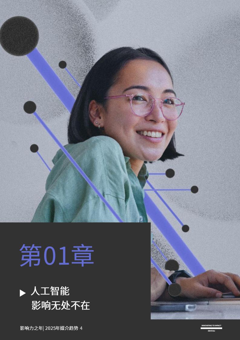 2025媒介趨勢(shì)：影響力之年(圖4)