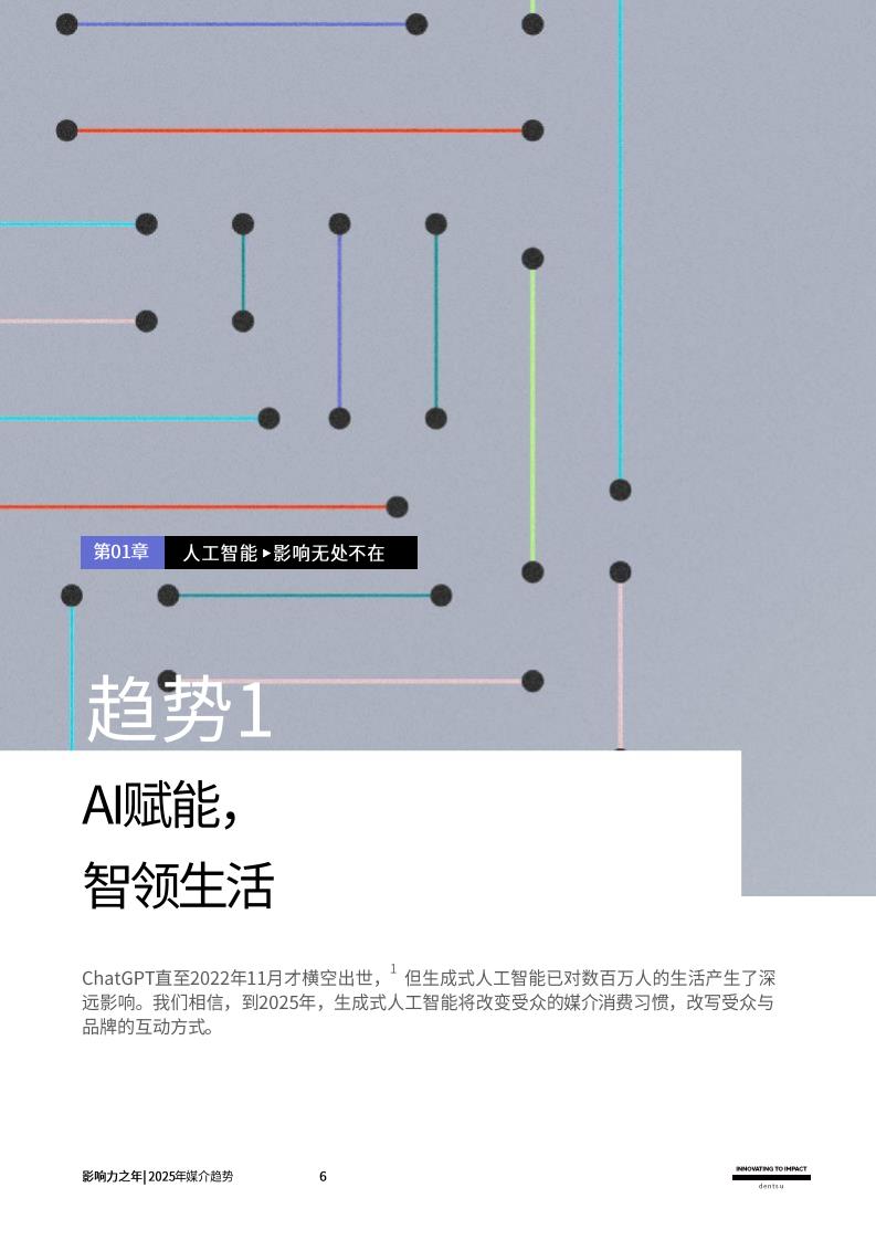 2025媒介趨勢(shì)：影響力之年(圖6)