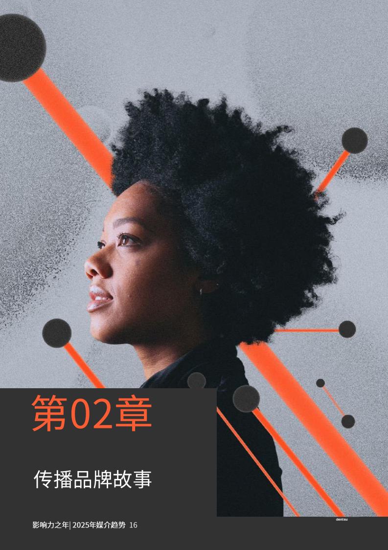 2025媒介趨勢(shì)：影響力之年(圖16)