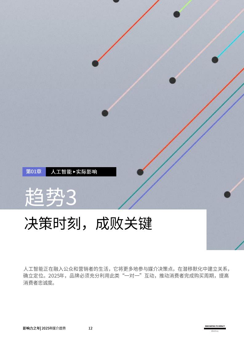 2025媒介趨勢(shì)：影響力之年(圖12)