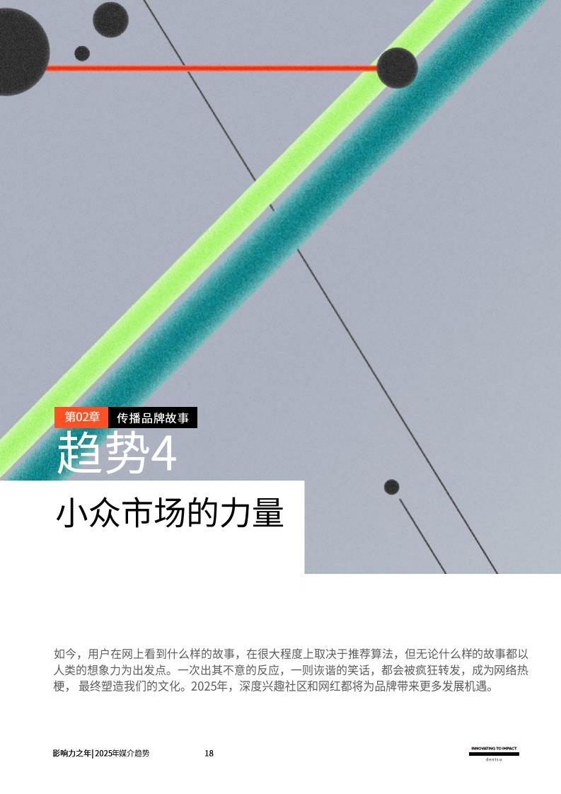 2025媒介趨勢(shì)：影響力之年(圖18)