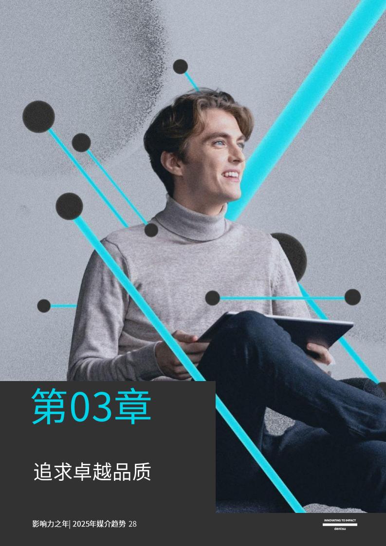 2025媒介趨勢(shì)：影響力之年(圖28)