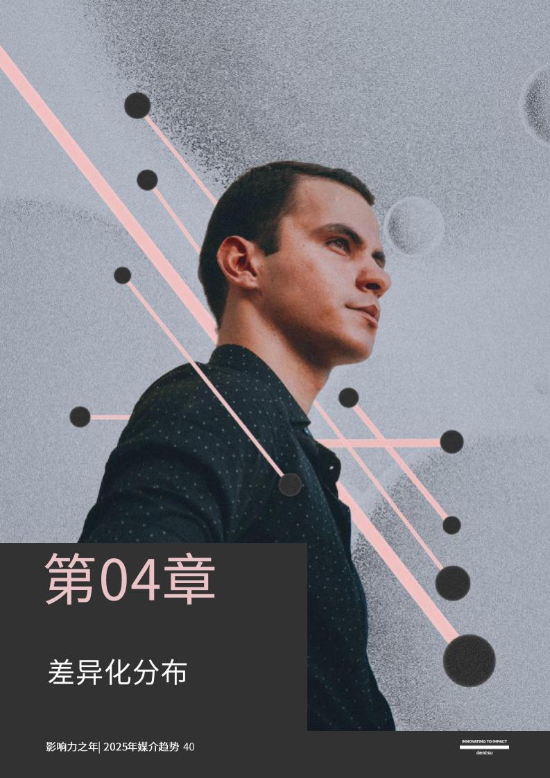 2025媒介趨勢(shì)：影響力之年(圖40)