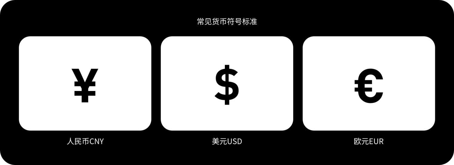 4000字硬核干貨！貨幣符號(hào)視覺(jué)設(shè)計(jì)指南