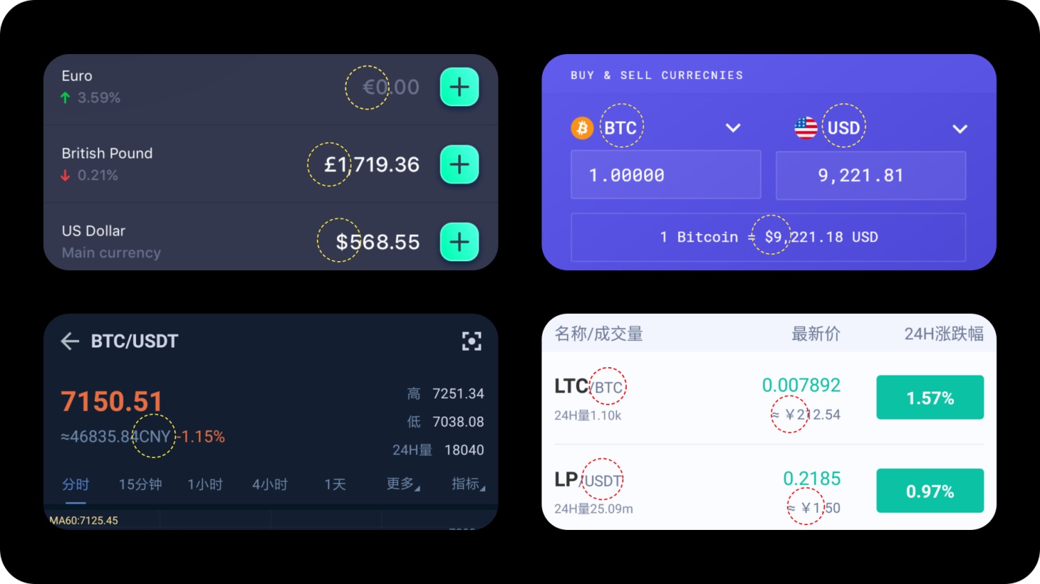 4000字硬核干貨！貨幣符號(hào)視覺(jué)設(shè)計(jì)指南