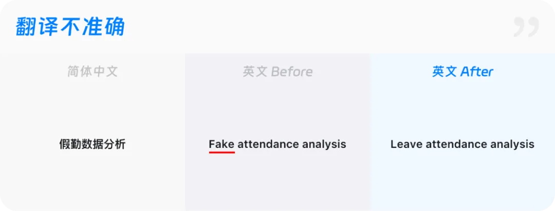 出海設(shè)計(jì)必讀！如何用3個(gè)月解決6000個(gè)全球語(yǔ)言適配問(wèn)題？