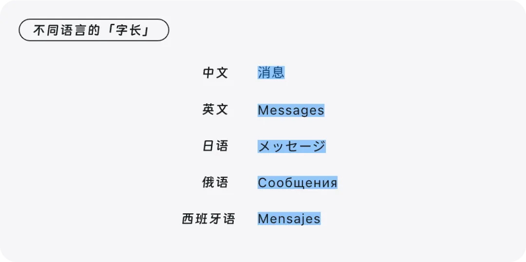 出海設(shè)計(jì)必讀！如何用3個(gè)月解決6000個(gè)全球語(yǔ)言適配問(wèn)題？