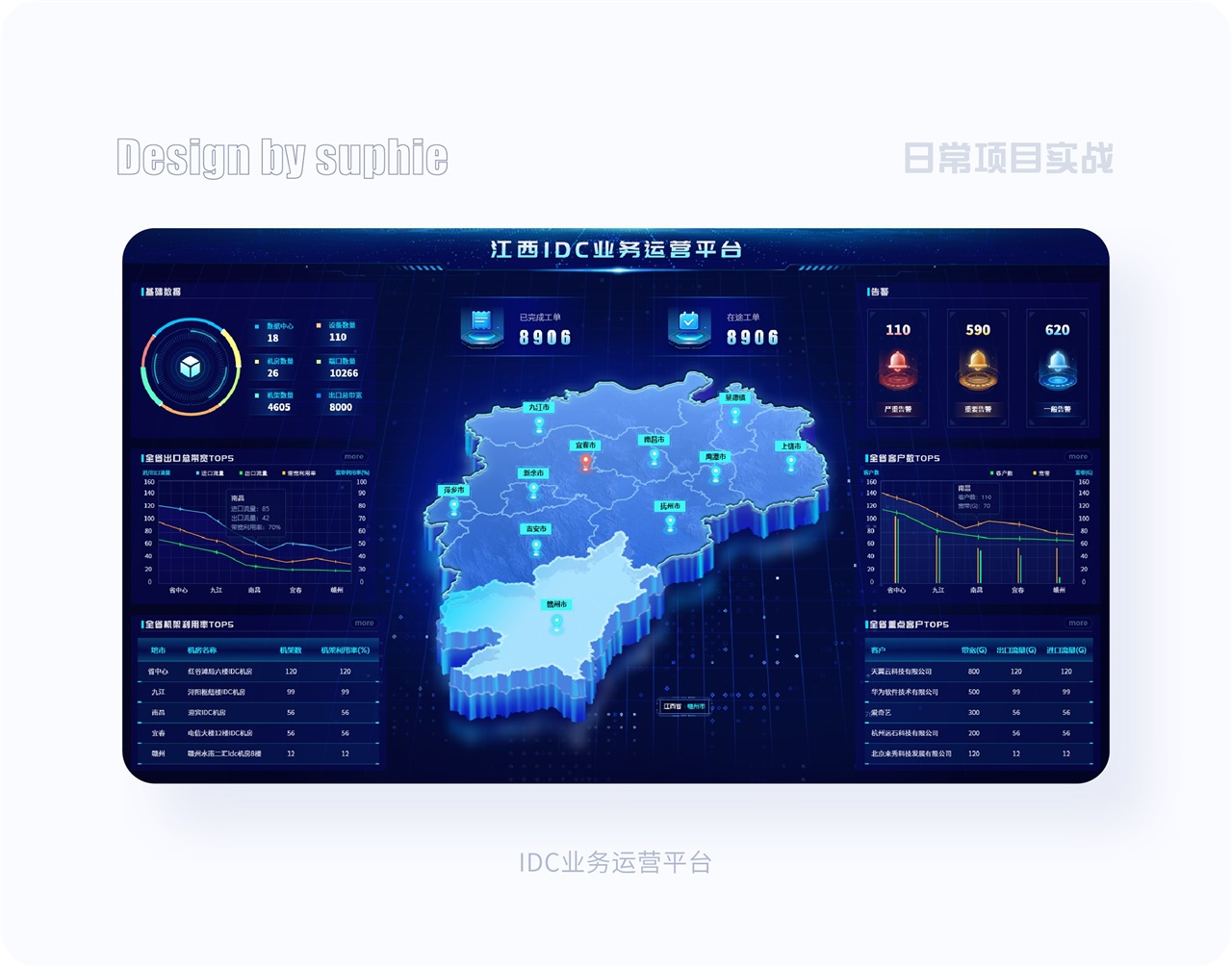 界面配色不好看？收下這份7000字配色指南！