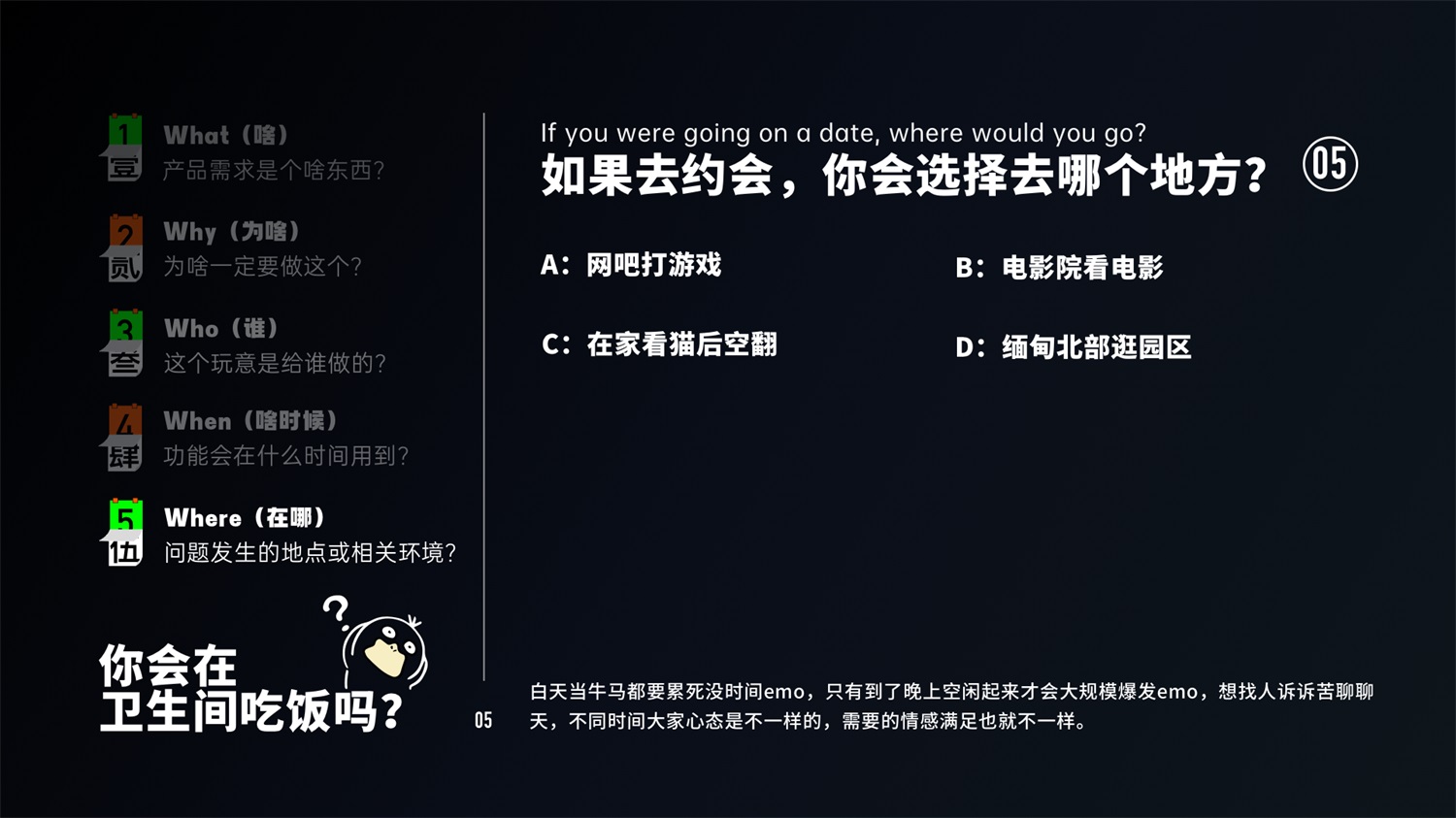 學(xué)會5W1H，兩倍提升過稿率！