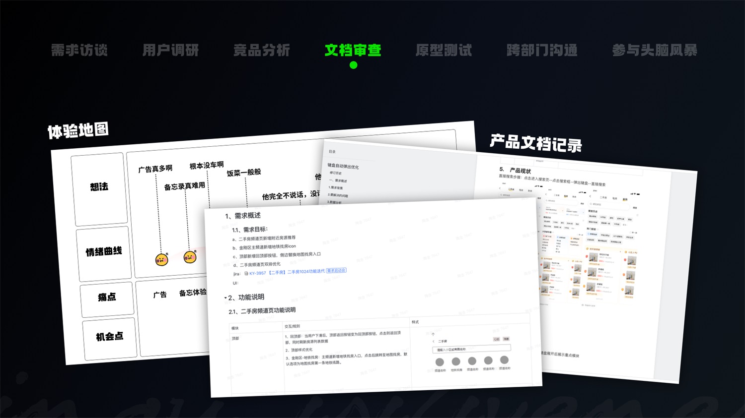 學(xué)會5W1H，兩倍提升過稿率！
