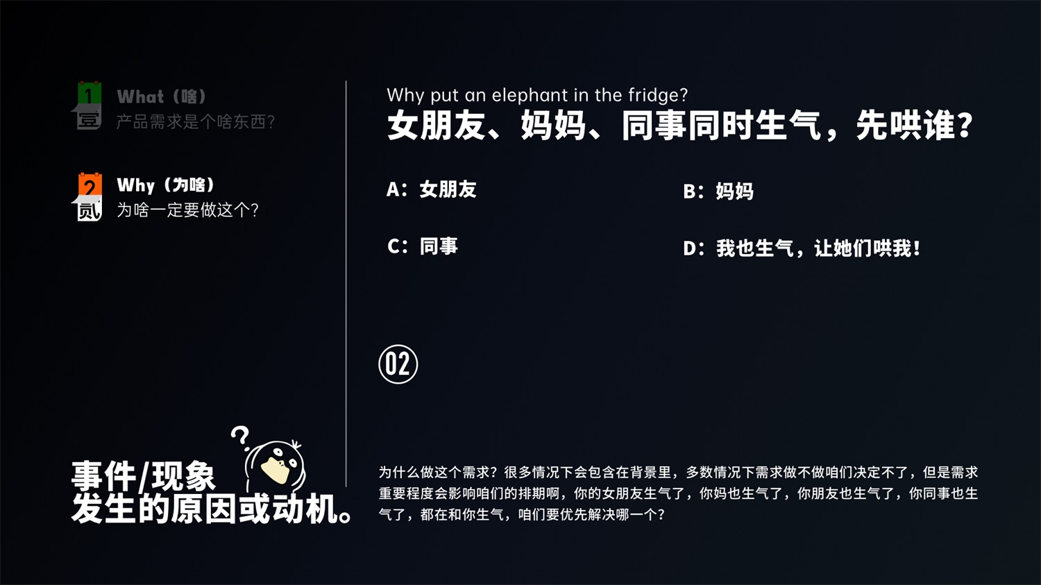 學(xué)會5W1H，兩倍提升過稿率！