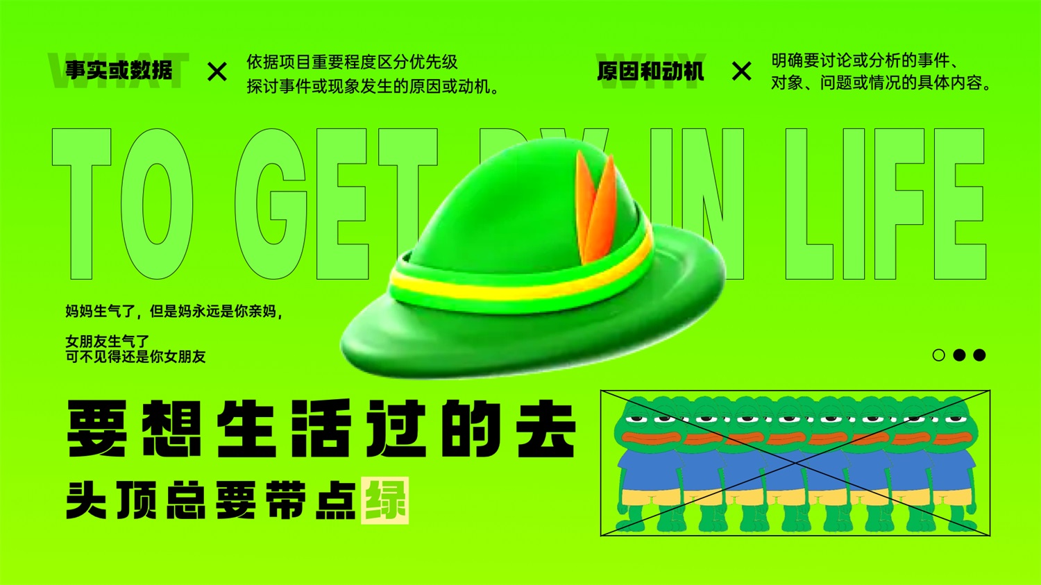 學(xué)會5W1H，兩倍提升過稿率！