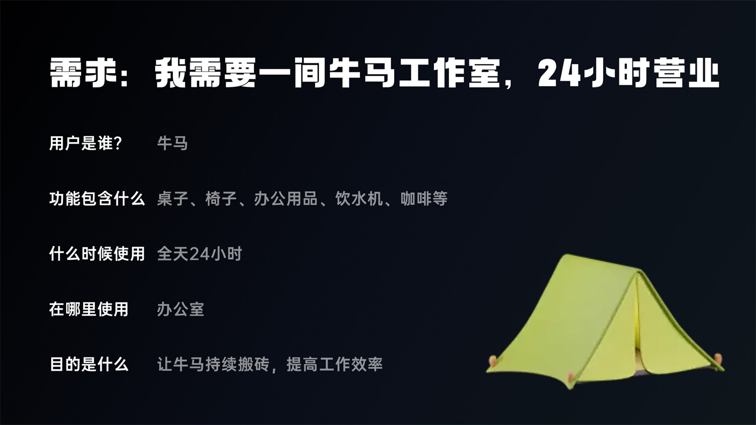 學(xué)會5W1H，兩倍提升過稿率！