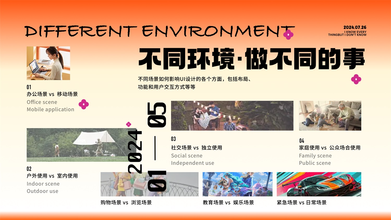 學(xué)會5W1H，兩倍提升過稿率！