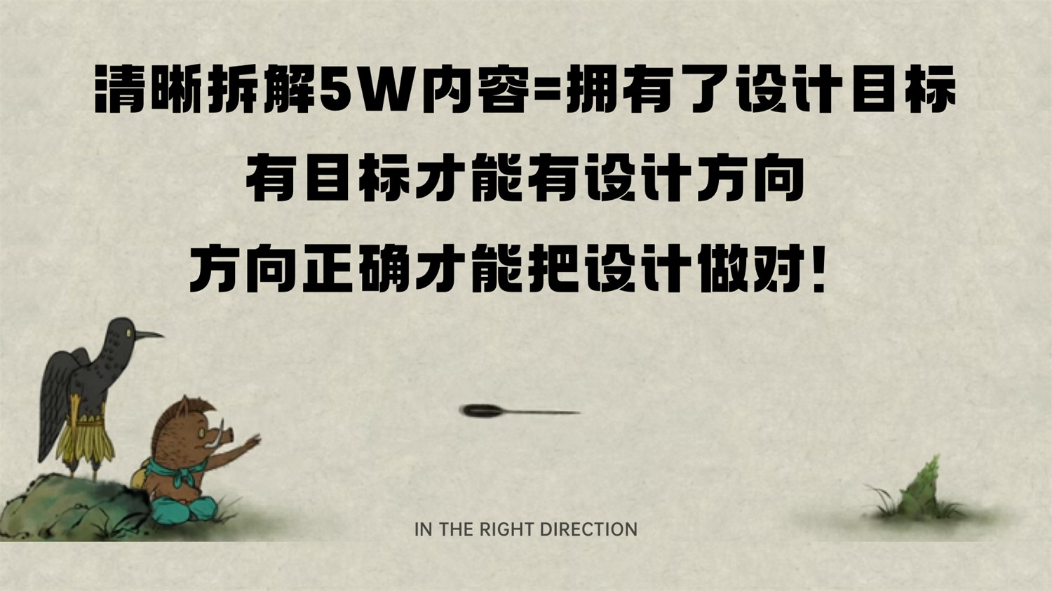 學(xué)會5W1H，兩倍提升過稿率！