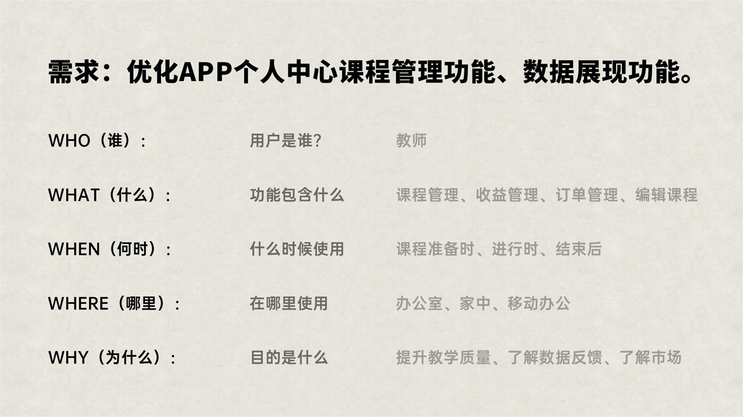 學(xué)會5W1H，兩倍提升過稿率！